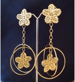 BOUCLES D'OREILLES GUETTYSUN